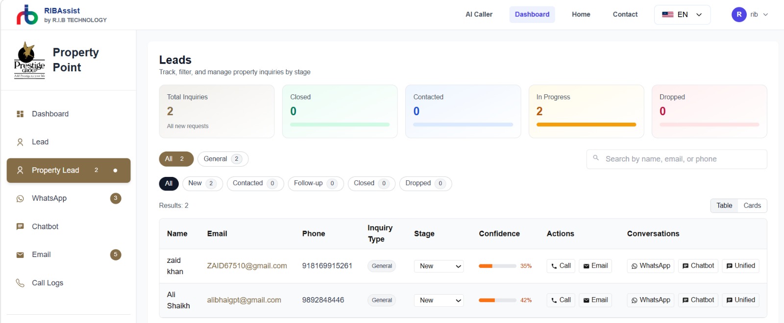 Real estate lead automation